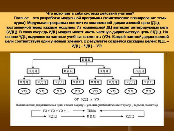 modul9.JPG